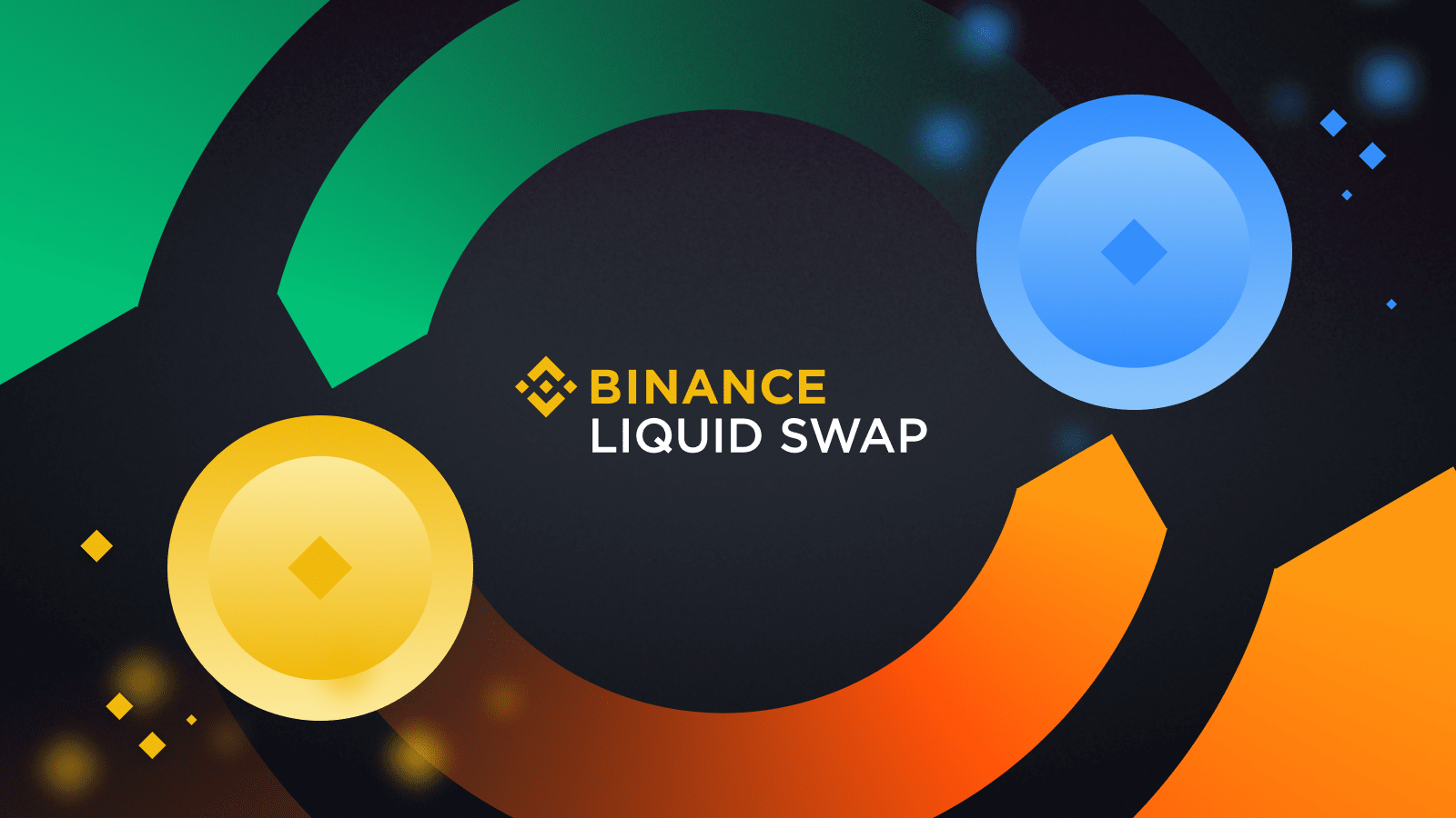 Liquid swap AMM pool and token swap diagram