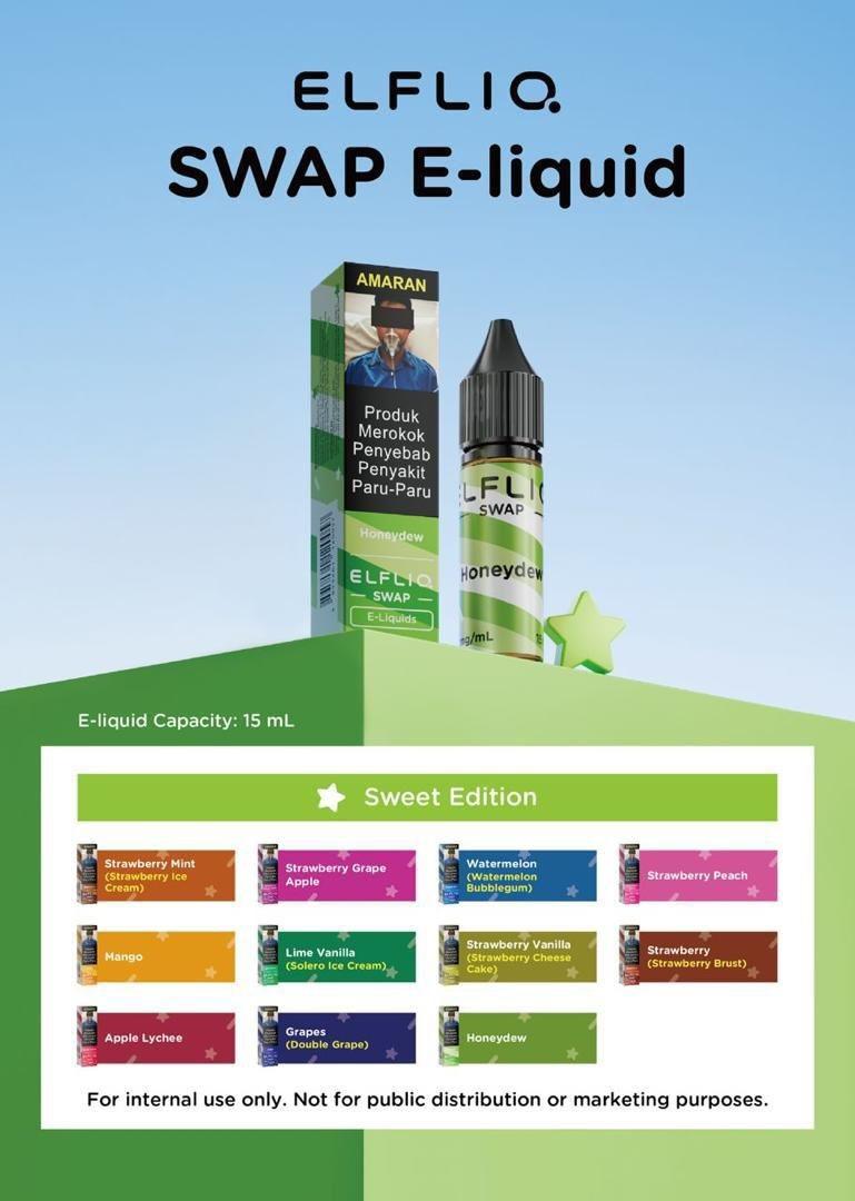 Liquid swap AMM pool and token swap diagram example 2